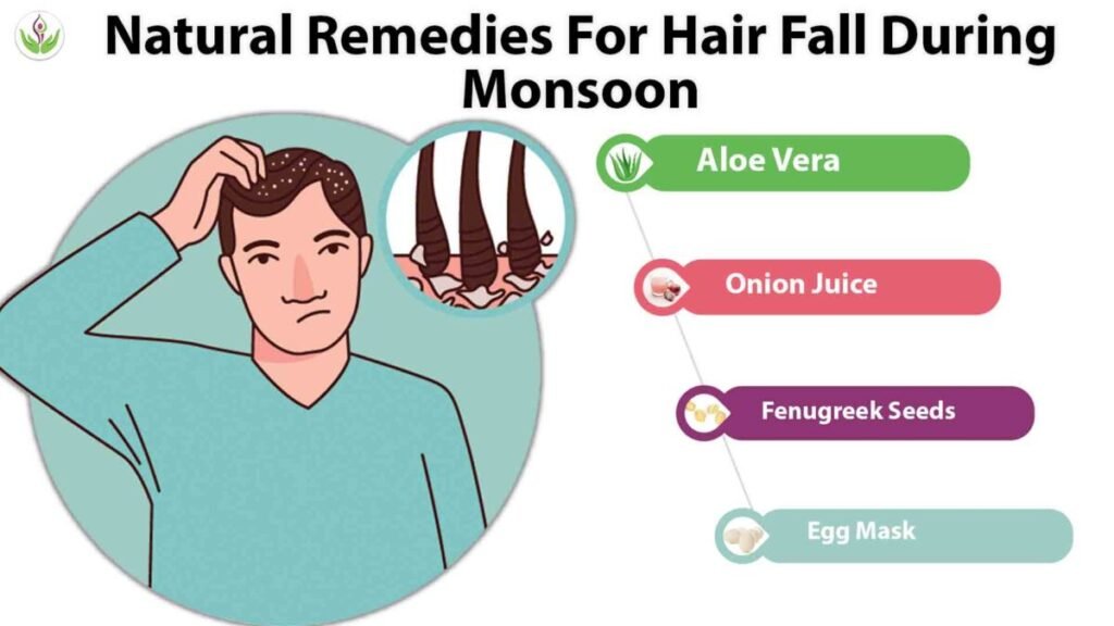 11 Monsoon Hair Care Tips To Pamper Your Locks And Tresses!