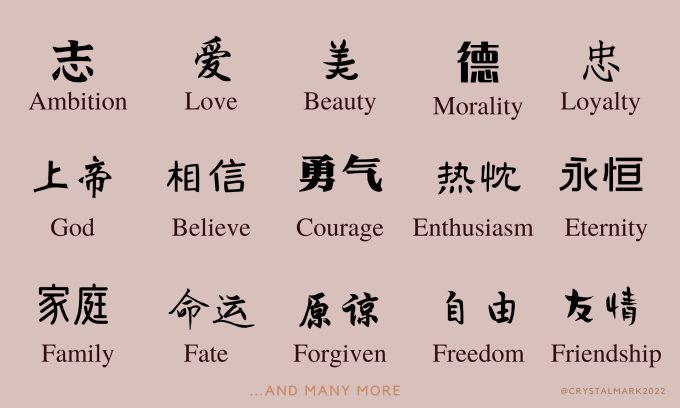 7 Chinese Tattoo Designs and Their Significance